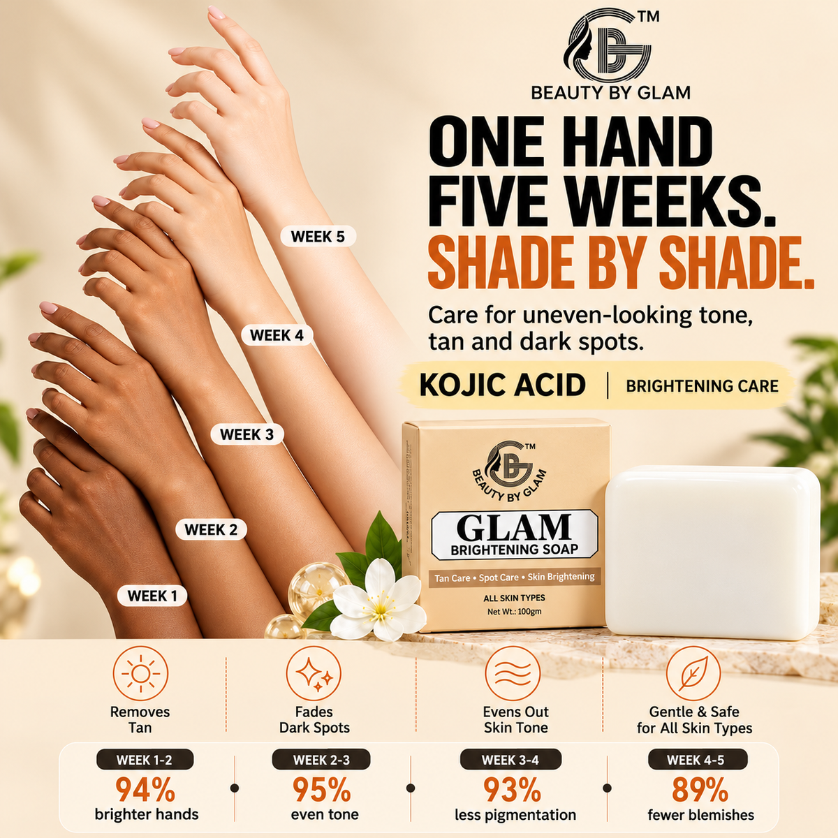 Glam Brightening Soap - Kojic Soap | Skin radiance & deep cleansing | 100 gms