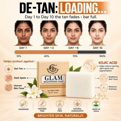 Glam Brightening Soap - Kojic Soap | Skin radiance & deep cleansing | 100 gms